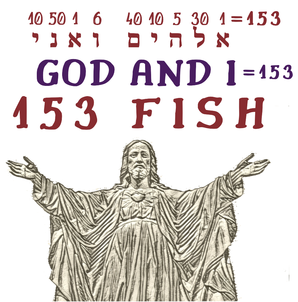 code2GOD about Jesus 153 fish mystery